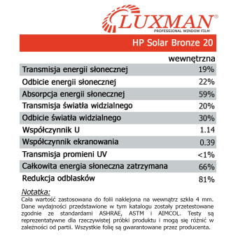 Folia przeciwsłoneczna brązowa Luxman HP Solar Bronze 20 - charakterystyki, opis, cena zdjęcie 2
