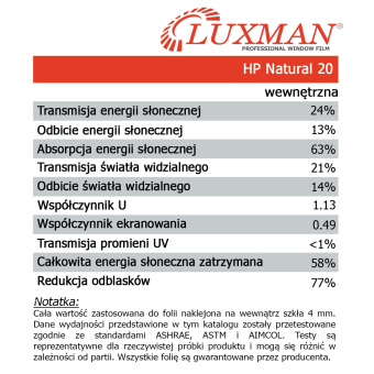 Folia przeciwsłoneczna szara Luxman HP Natural 20 - charakterystyki, opis, cena zdjęcie 3
